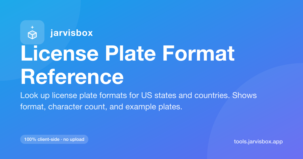 License Plate Format Reference