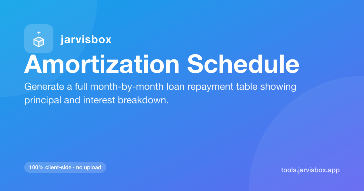 Amortization Schedule