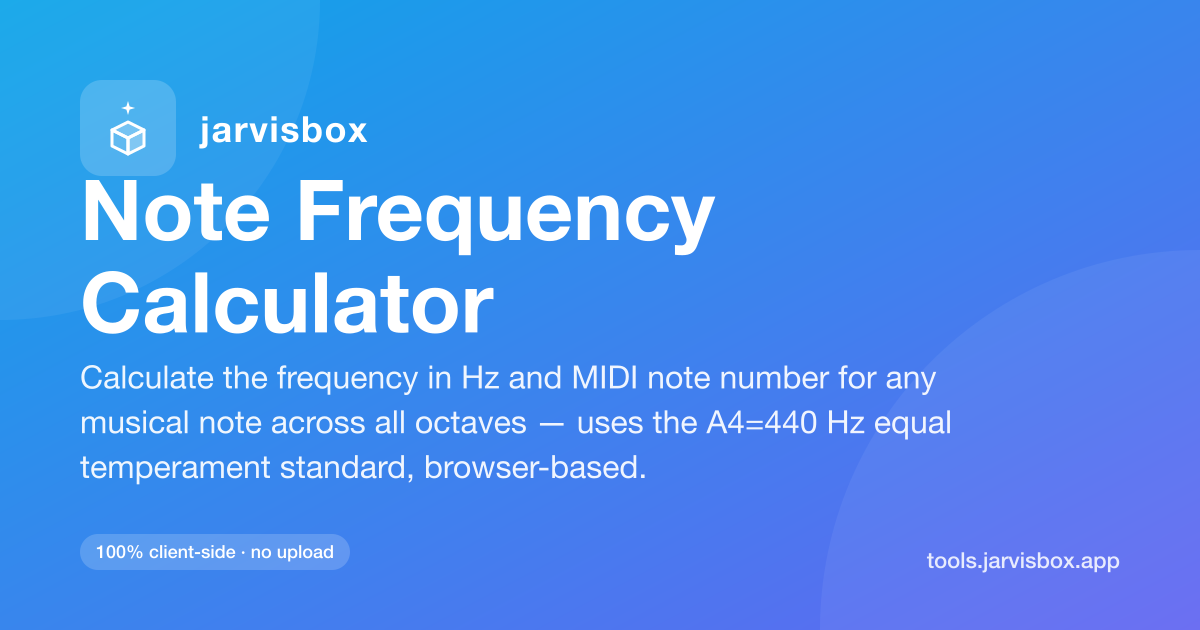 Note Frequency Calculator